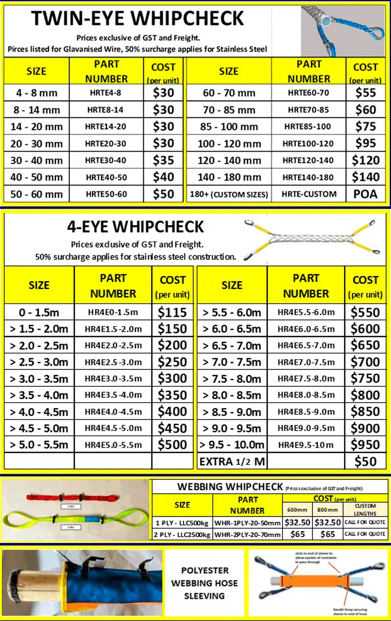 Whipchecks Australia